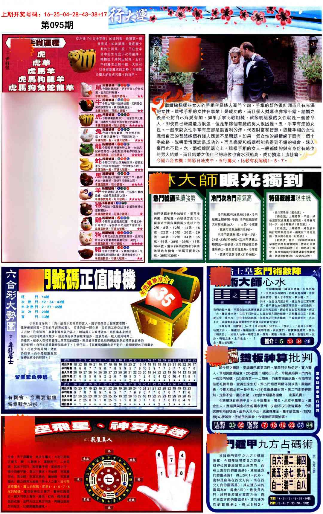 095期贴士皇C加大版[图]