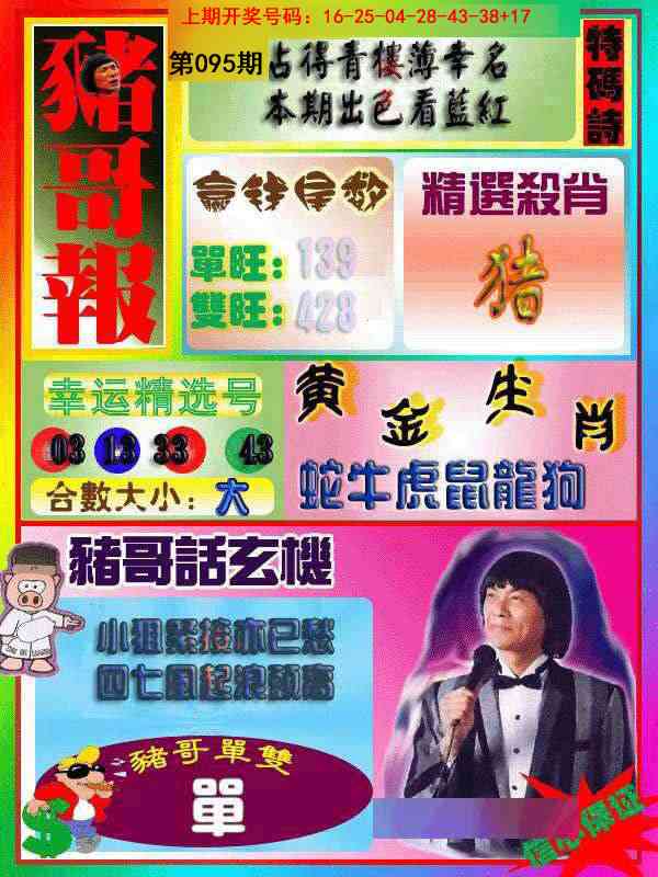 095期猪哥报[图]