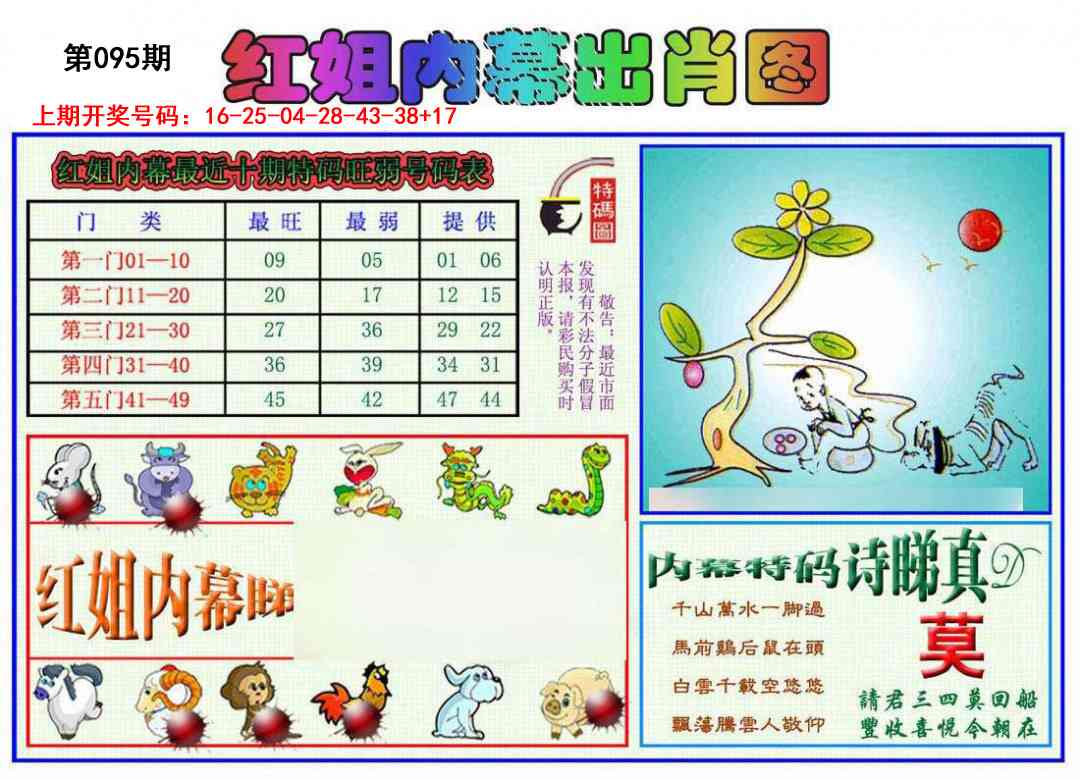 095期红姐内幕出肖[图]