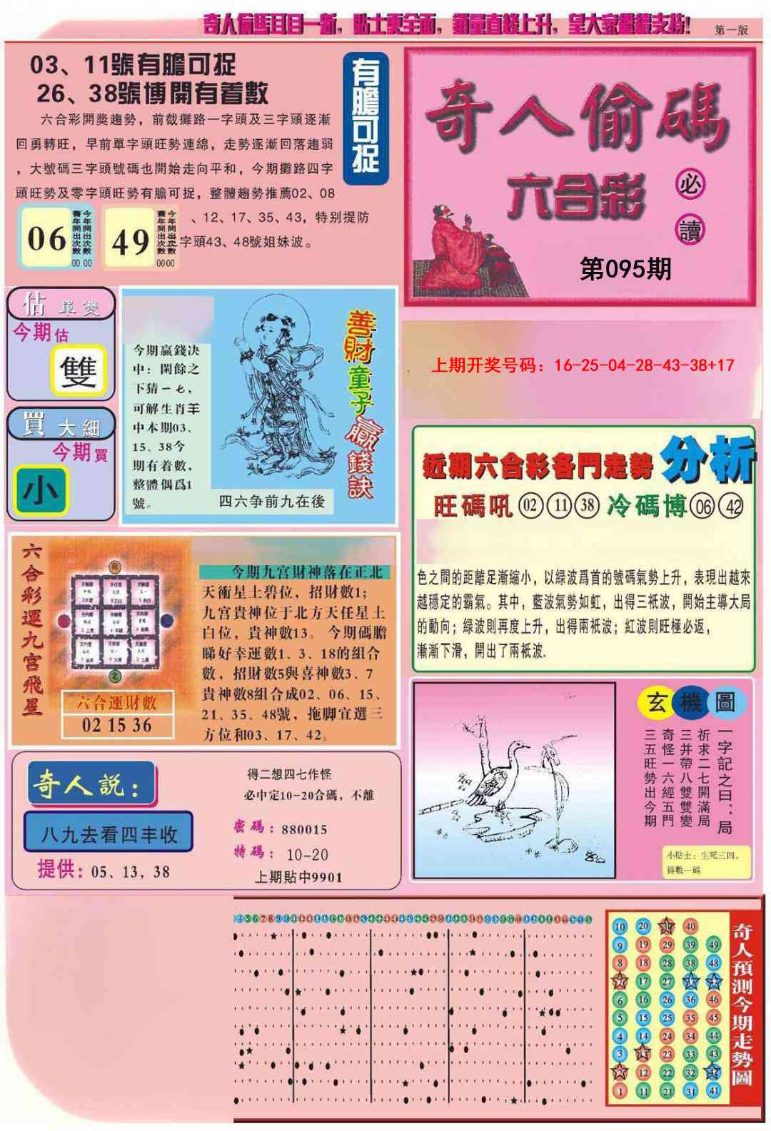 095期老奇人偷码A[图]